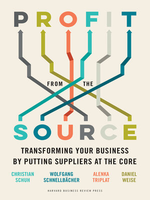 cover image of Profit from the Source